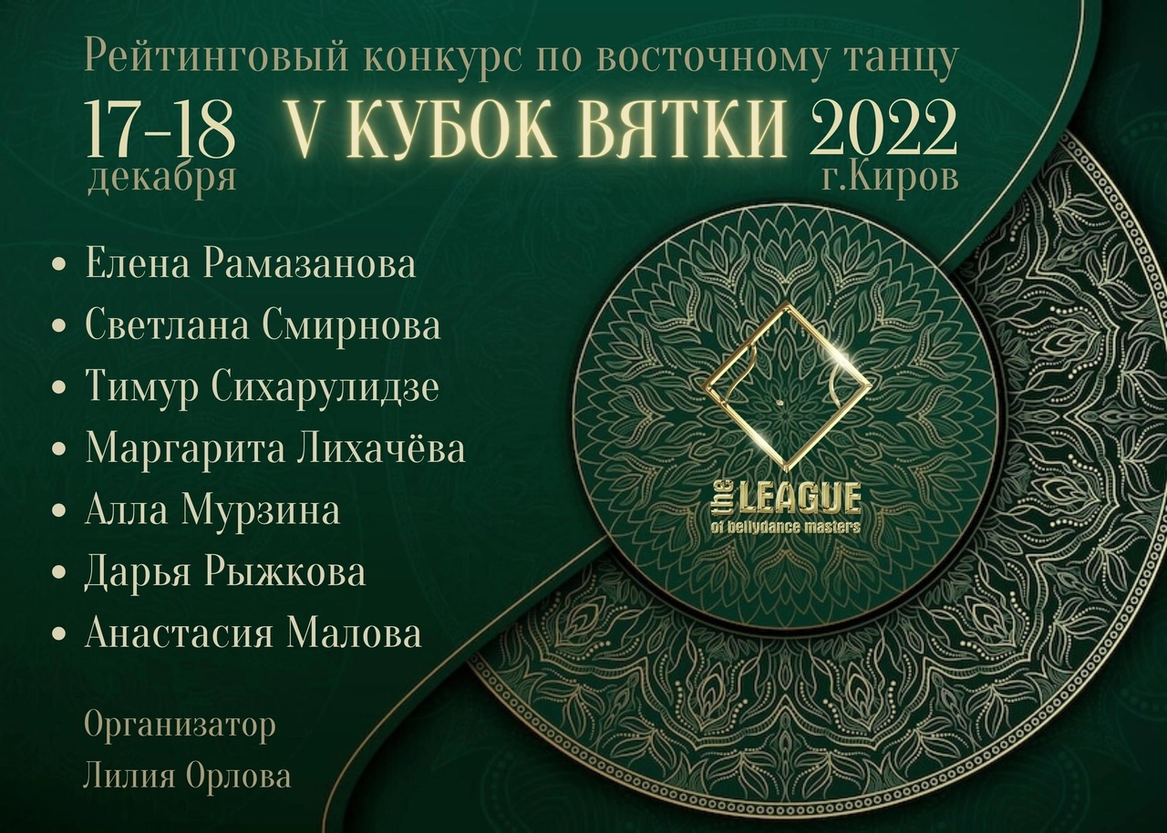 Кубок Вятки, 2022